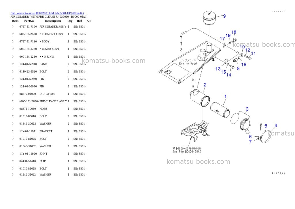 Komatsu d37ex-21a-m s/n 5501-up Parts catalog cover Page 3 Komatsu d37ex-21a-m s/n 5501-up Parts catalog cover Page 3