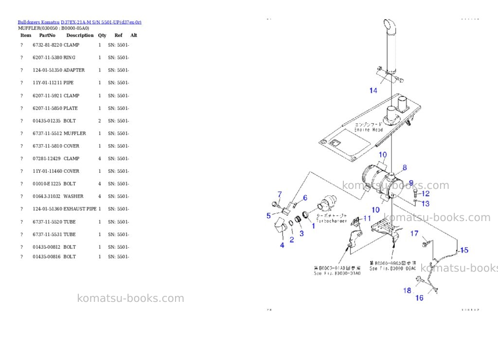 Komatsu d37ex-21a-m s/n 5501-up Parts catalog cover Page 4 Komatsu d37ex-21a-m s/n 5501-up Parts catalog cover Page 4