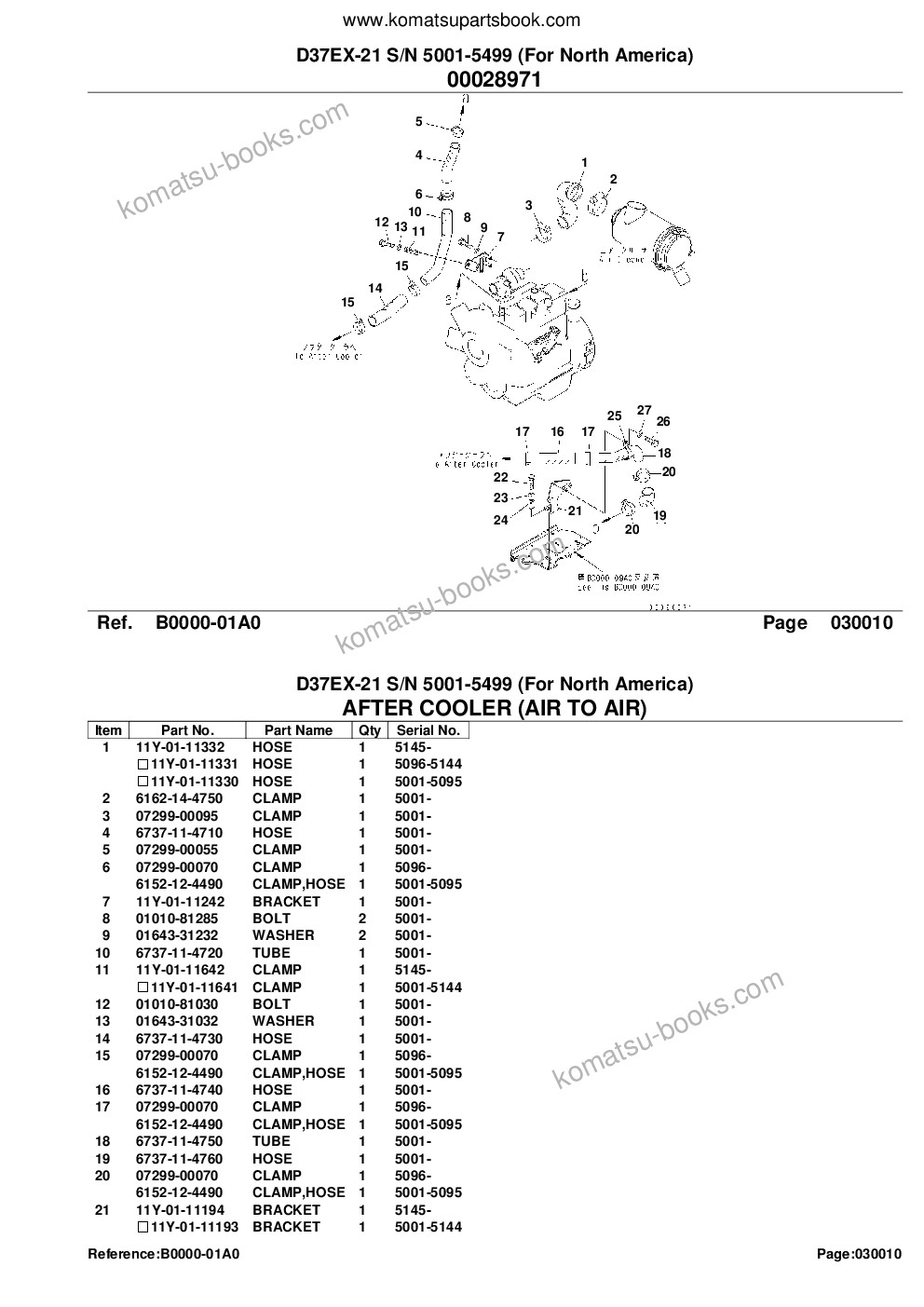 Komatsu D37EX-21 S/N 5001-5499 (For North America) Parts catalog cover Page 3
