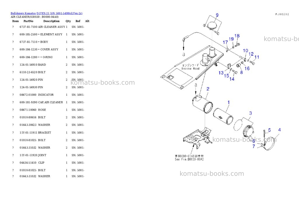 Komatsu d37ex-21 s/n 5001-5499 Parts catalog cover Page 2 Komatsu d37ex-21 s/n 5001-5499 Parts catalog cover Page 2