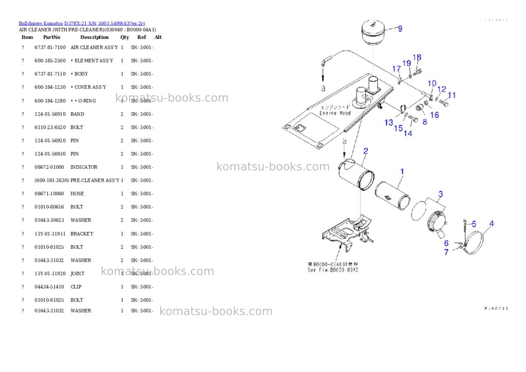 Komatsu d37ex-21 s/n 5001-5499 Parts catalog cover Page 3 Komatsu d37ex-21 s/n 5001-5499 Parts catalog cover Page 3