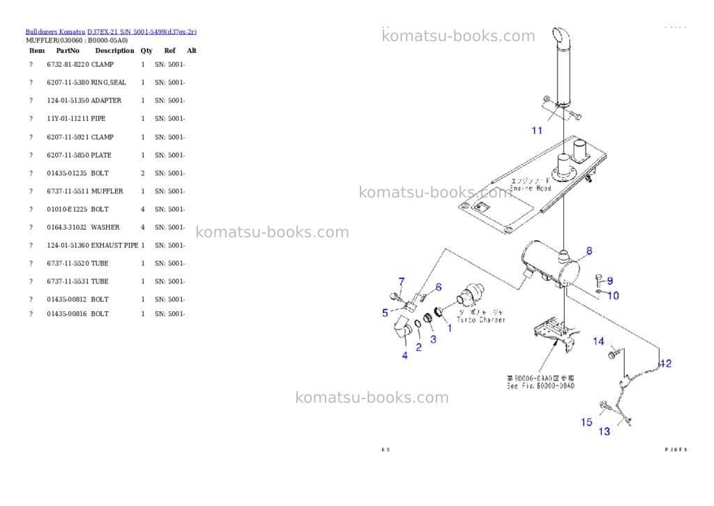 Komatsu d37ex-21 s/n 5001-5499 Parts catalog cover Page 5 Komatsu d37ex-21 s/n 5001-5499 Parts catalog cover Page 5