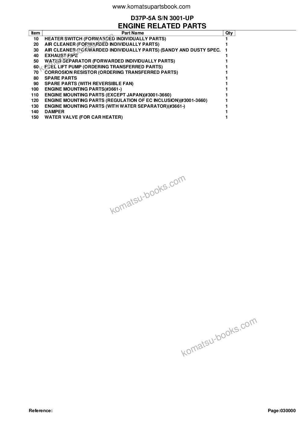 Komatsu D37P-5A S/N 3001-UP Parts catalog cover Page 2 Komatsu D37P-5A S/N 3001-UP Parts catalog cover Page 2
