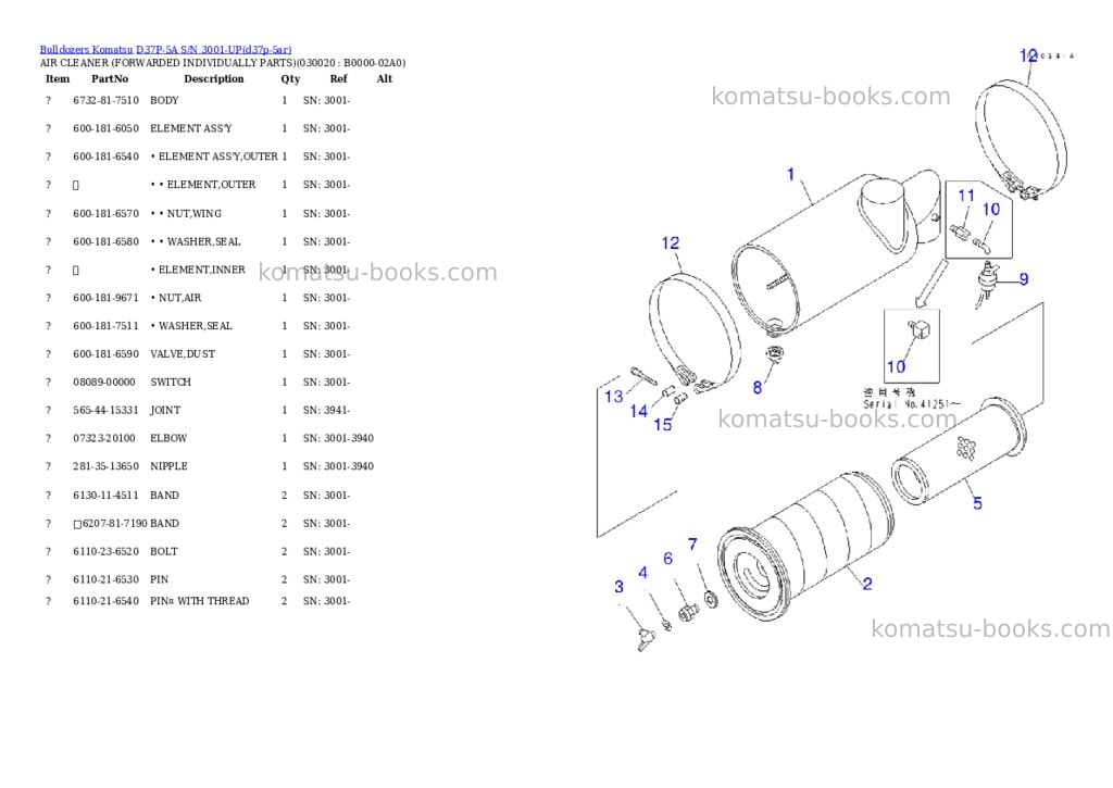 Komatsu d37p-5a s/n 3001-up Parts catalog cover Komatsu d37p-5a s/n 3001-up Parts catalog cover