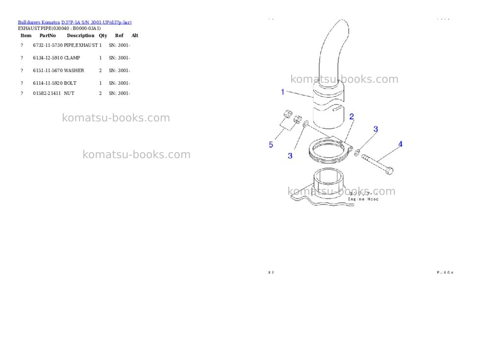 Komatsu d37p-5a s/n 3001-up Parts catalog cover Page 3 Komatsu d37p-5a s/n 3001-up Parts catalog cover Page 3
