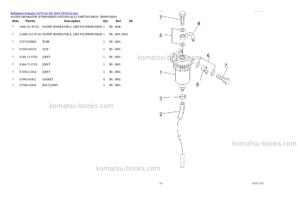 Komatsu d37p-5a s/n 3001-up Parts catalog cover Page 4 Komatsu d37p-5a s/n 3001-up Parts catalog cover Page 4