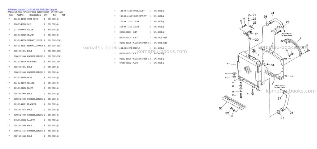 Komatsu d37pg-5a s/n 3001-up Parts catalog cover Page 4 Komatsu d37pg-5a s/n 3001-up Parts catalog cover Page 4