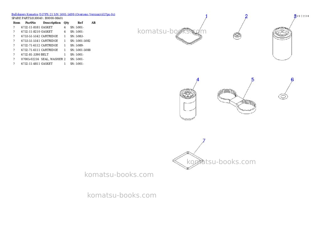 Komatsu D37PX-21 S/N 5001-5499 (Overseas Version) Parts catalog cover Page 3 Komatsu D37PX-21 S/N 5001-5499 (Overseas Version) Parts catalog cover Page 3