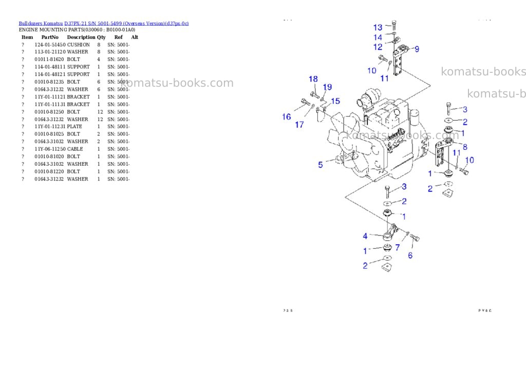 Komatsu D37PX-21 S/N 5001-5499 (Overseas Version) Parts catalog cover Page 5 Komatsu D37PX-21 S/N 5001-5499 (Overseas Version) Parts catalog cover Page 5
