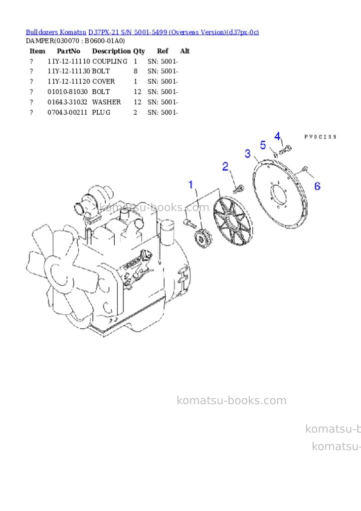 Komatsu D37PX-21 S/N 5001-5499 (Overseas Version) Parts catalog cover Page 6 Komatsu D37PX-21 S/N 5001-5499 (Overseas Version) Parts catalog cover Page 6