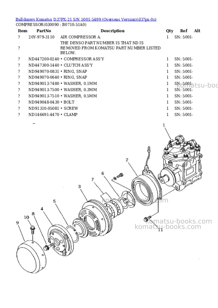 Komatsu D37PX-21 S/N 5001-5499 (Overseas Version) Parts catalog cover Page 8 Komatsu D37PX-21 S/N 5001-5499 (Overseas Version) Parts catalog cover Page 8
