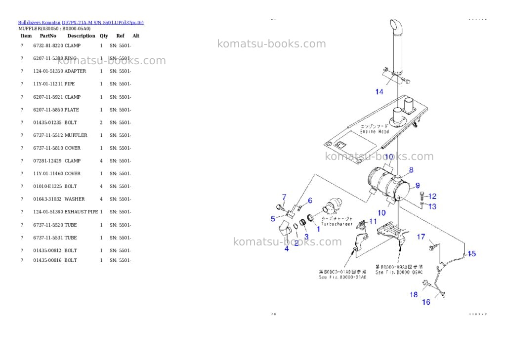 Komatsu d37px-21a-m s/n 5501-up Parts catalog cover Page 4 Komatsu d37px-21a-m s/n 5501-up Parts catalog cover Page 4