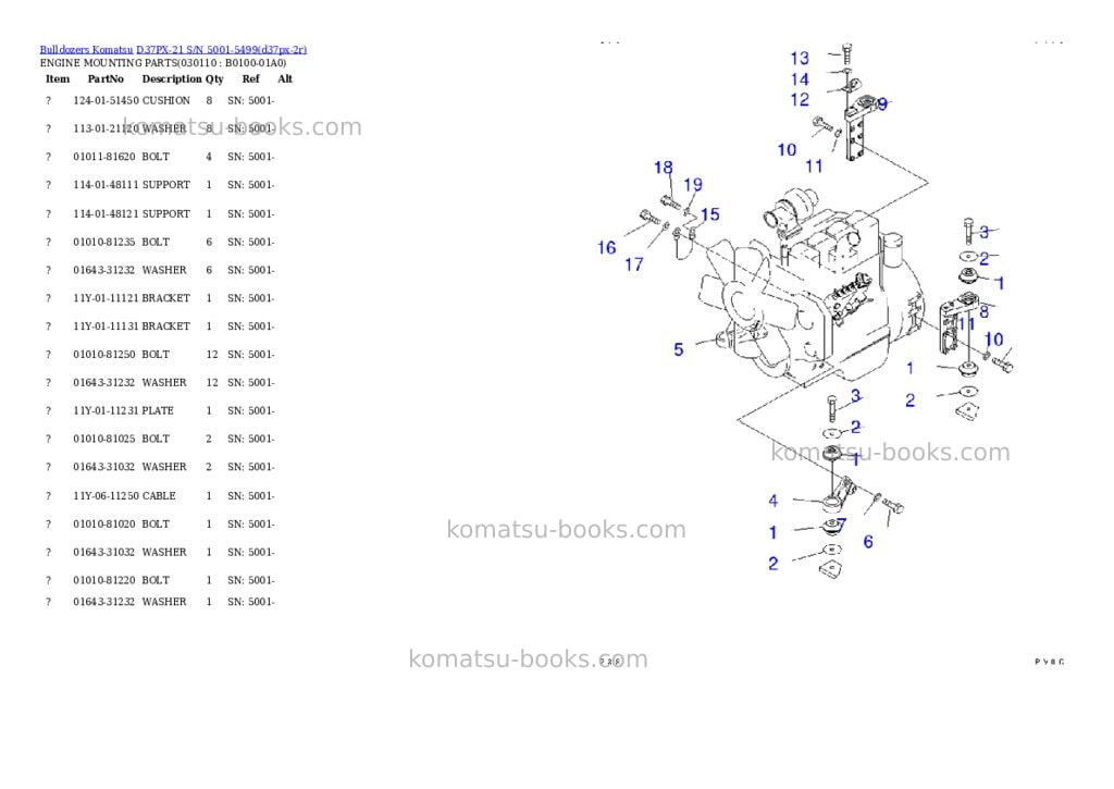 Komatsu d37px-21 s/n 5001-5499 Parts catalog cover Page 10 Komatsu d37px-21 s/n 5001-5499 Parts catalog cover Page 10