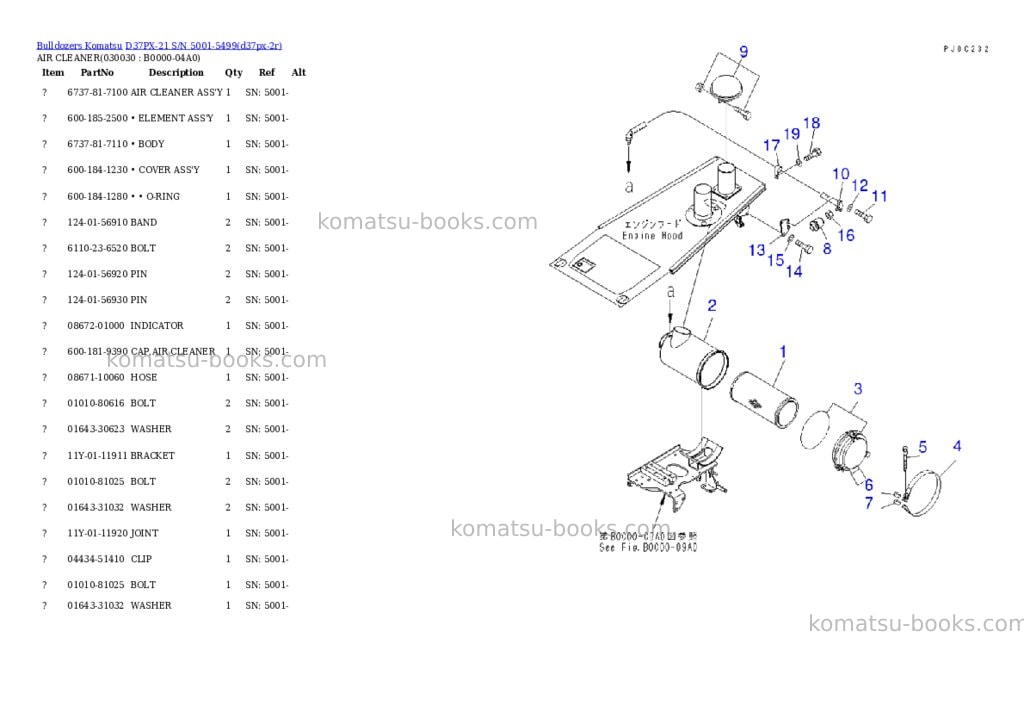 Komatsu d37px-21 s/n 5001-5499 Parts catalog cover Page 2 Komatsu d37px-21 s/n 5001-5499 Parts catalog cover Page 2