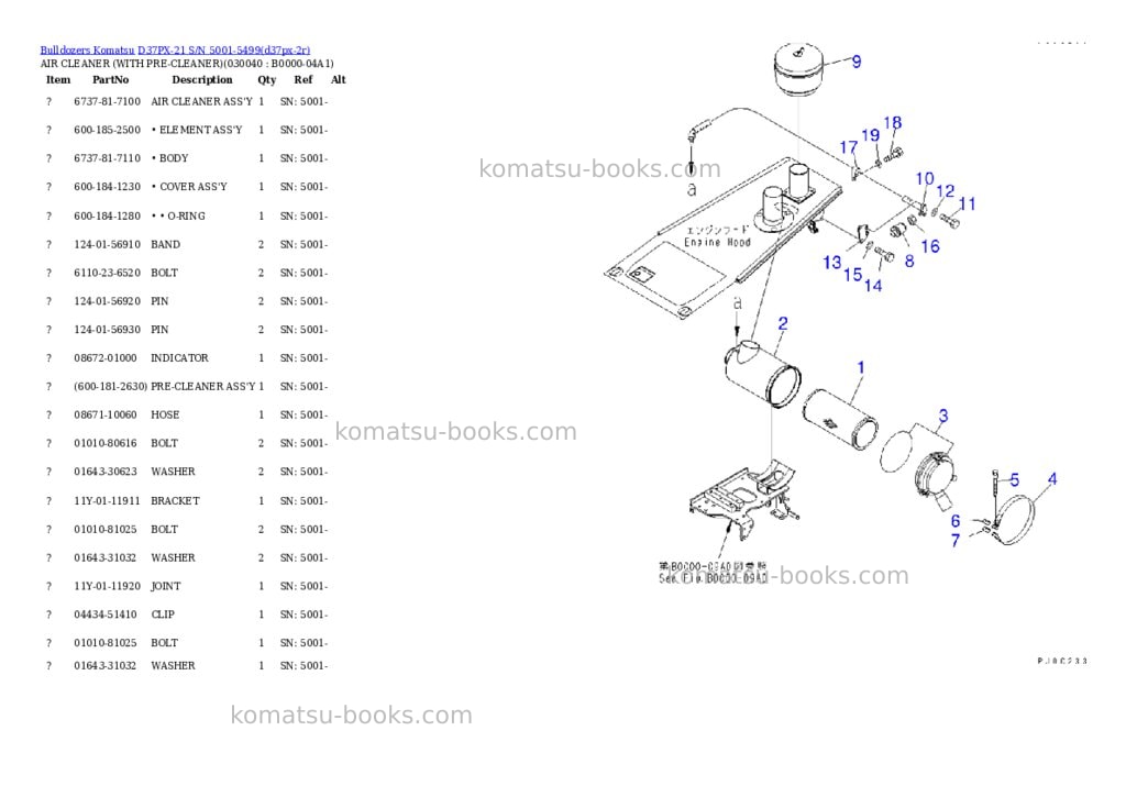 Komatsu d37px-21 s/n 5001-5499 Parts catalog cover Page 3 Komatsu d37px-21 s/n 5001-5499 Parts catalog cover Page 3