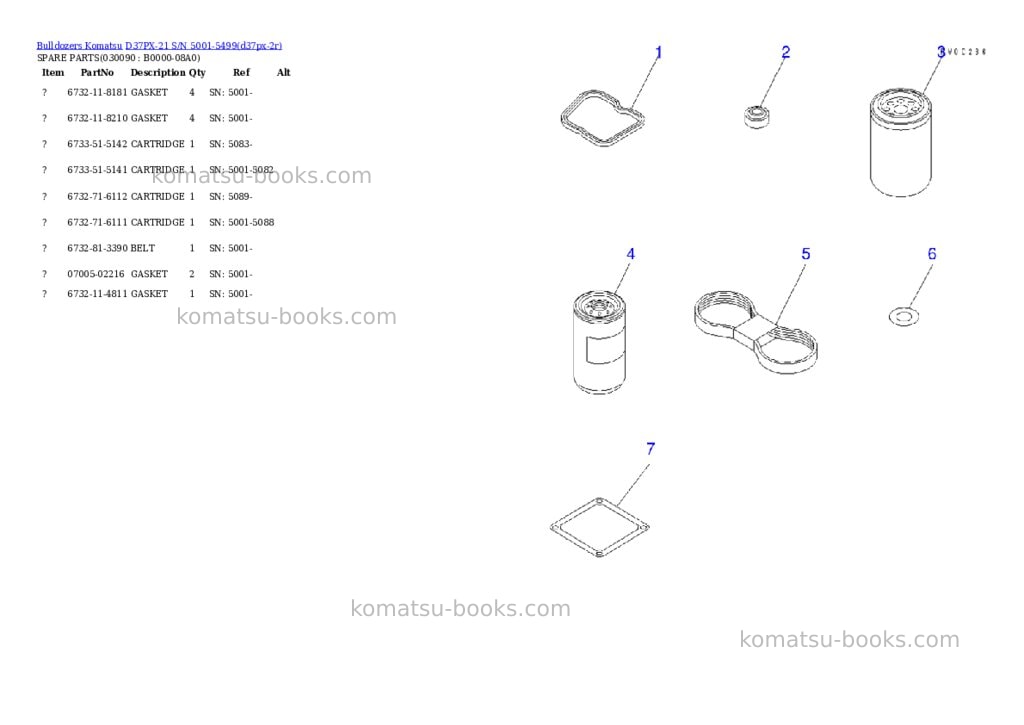 Komatsu d37px-21 s/n 5001-5499 Parts catalog cover Page 8 Komatsu d37px-21 s/n 5001-5499 Parts catalog cover Page 8
