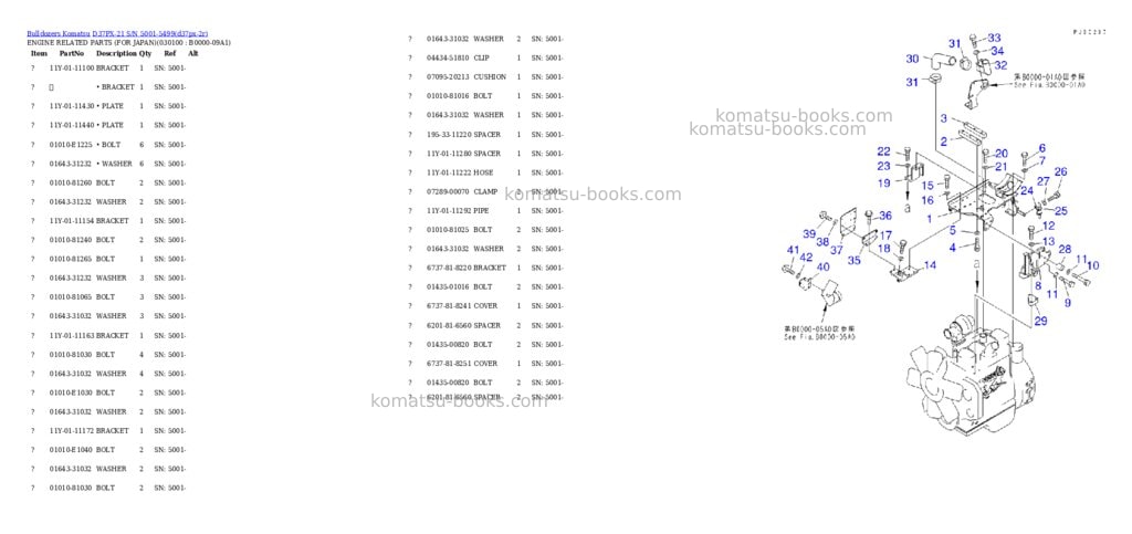 Komatsu d37px-21 s/n 5001-5499 Parts catalog cover Page 9 Komatsu d37px-21 s/n 5001-5499 Parts catalog cover Page 9