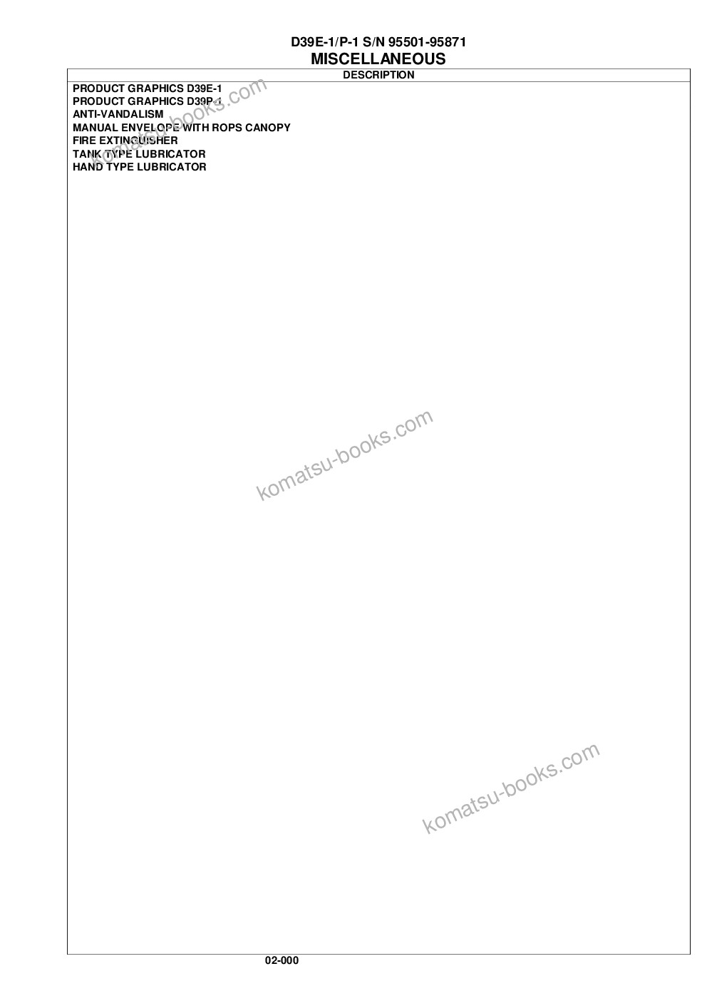 Komatsu d39e-1/p-1 s/n p095501-p095871 Parts catalog cover Page 3 Komatsu d39e-1/p-1 s/n p095501-p095871 Parts catalog cover Page 3