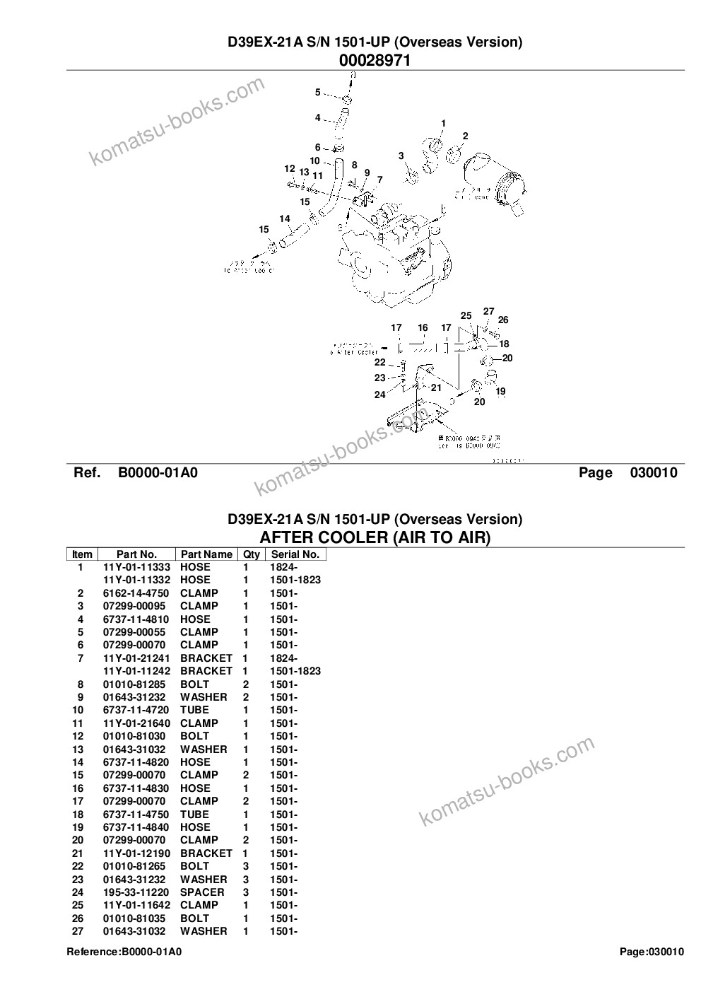 Komatsu d39ex-21a s/n 1501-up overseas version Parts catalog cover Page 3
