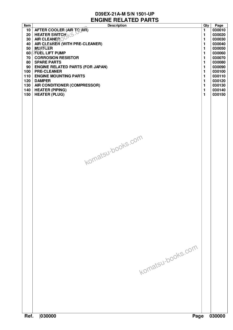 Komatsu d39ex-21a-m s/n 1501-up Parts catalog cover Page 2 Komatsu d39ex-21a-m s/n 1501-up Parts catalog cover Page 2