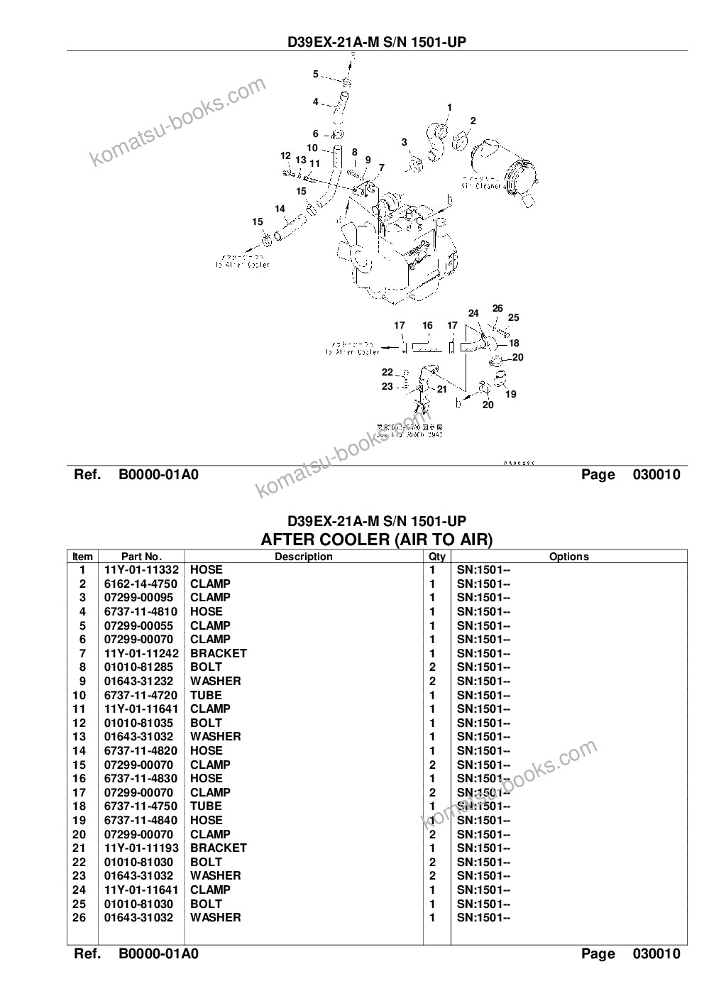 Komatsu d39ex-21a-m s/n 1501-up Parts catalog cover Page 3 Komatsu d39ex-21a-m s/n 1501-up Parts catalog cover Page 3