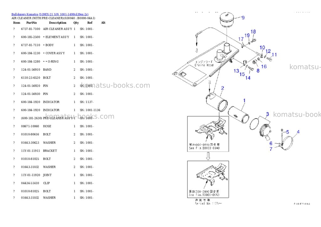 Komatsu d39ex-21 s/n 1001-1499 Parts catalog cover Page 3 Komatsu d39ex-21 s/n 1001-1499 Parts catalog cover Page 3