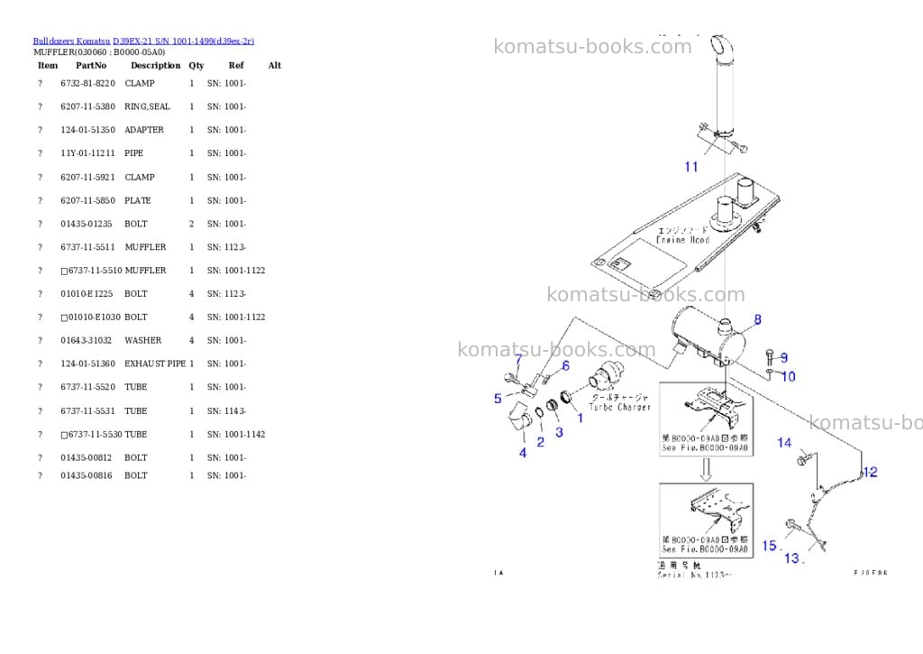 Komatsu d39ex-21 s/n 1001-1499 Parts catalog cover Page 5 Komatsu d39ex-21 s/n 1001-1499 Parts catalog cover Page 5
