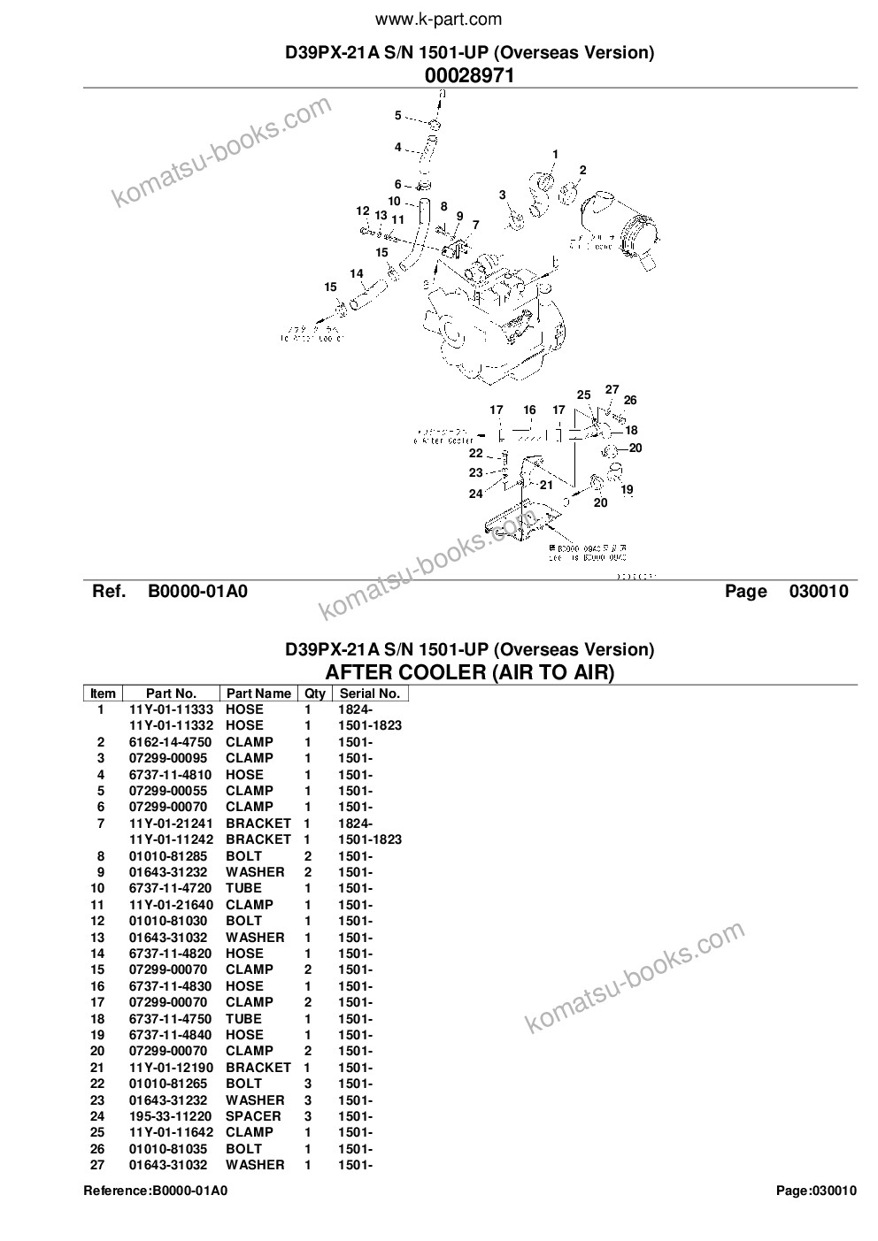 Komatsu d39px-21a s/n 1501-up overseas version Parts catalog cover Page 3 Komatsu d39px-21a s/n 1501-up overseas version Parts catalog cover Page 3
