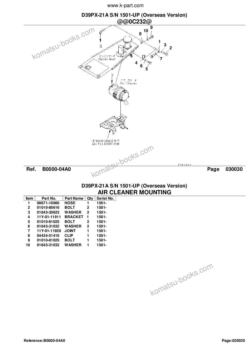 Komatsu d39px-21a s/n 1501-up overseas version Parts catalog cover Page 5 Komatsu d39px-21a s/n 1501-up overseas version Parts catalog cover Page 5