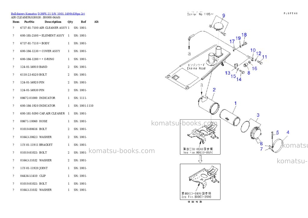 Komatsu d39px-21 s/n 1001-1499 overseas version Parts catalog cover Page 2 Komatsu d39px-21 s/n 1001-1499 overseas version Parts catalog cover Page 2
