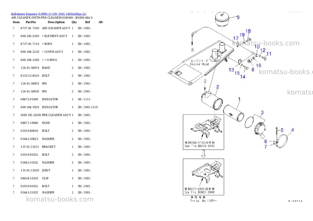 Komatsu d39px-21 s/n 1001-1499 overseas version Parts catalog cover Page 3 Komatsu d39px-21 s/n 1001-1499 overseas version Parts catalog cover Page 3