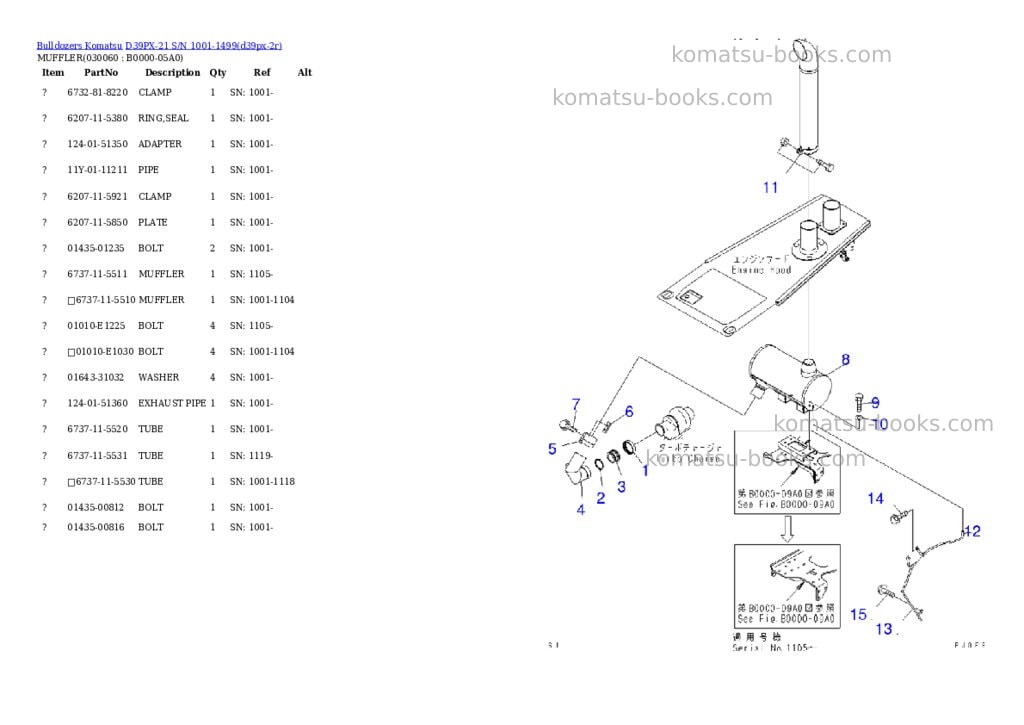 Komatsu d39px-21 s/n 1001-1499 overseas version Parts catalog cover Page 5 Komatsu d39px-21 s/n 1001-1499 overseas version Parts catalog cover Page 5