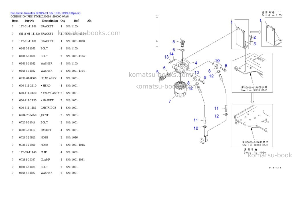 Komatsu d39px-21 s/n 1001-1499 overseas version Parts catalog cover Page 7 Komatsu d39px-21 s/n 1001-1499 overseas version Parts catalog cover Page 7