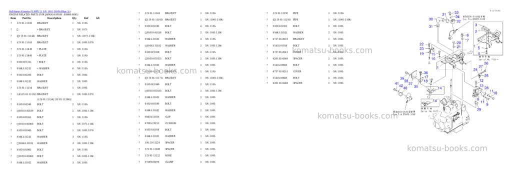 Komatsu d39px-21 s/n 1001-1499 overseas version Parts catalog cover Page 9 Komatsu d39px-21 s/n 1001-1499 overseas version Parts catalog cover Page 9