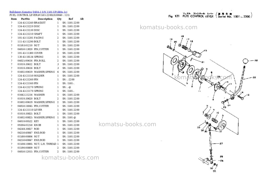 Komatsu d40a-1 s/n 1501-up Parts catalog cover Page 3