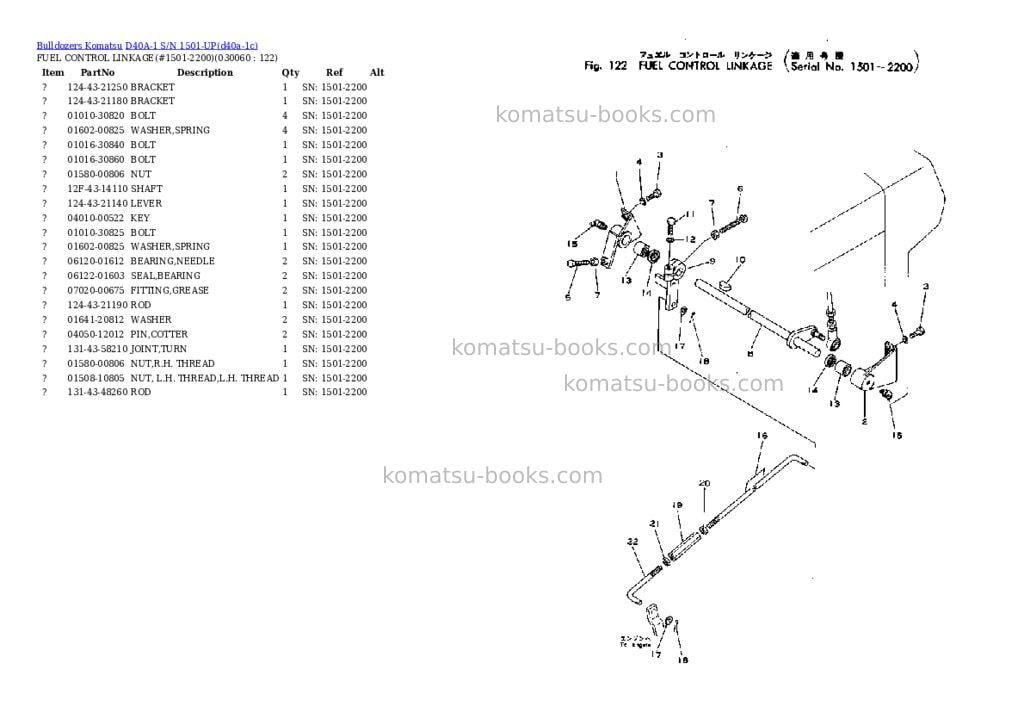 Komatsu d40a-1 s/n 1501-up Parts catalog cover Page 5