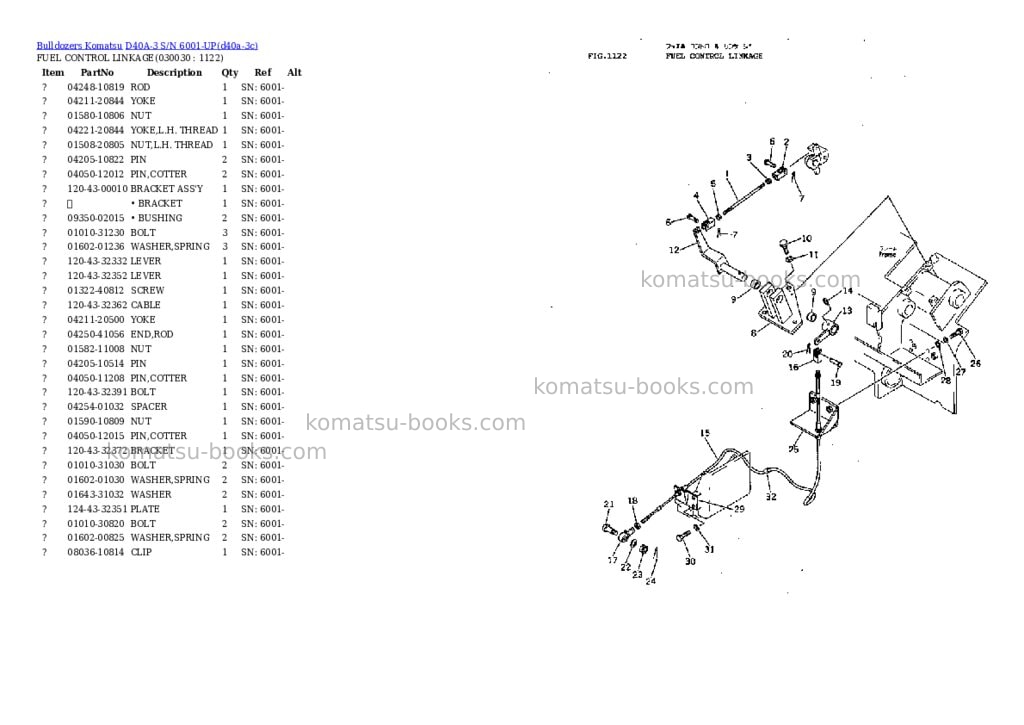 Komatsu d40a-3 s/n 6001-up Parts catalog cover Page 2 Komatsu d40a-3 s/n 6001-up Parts catalog cover Page 2