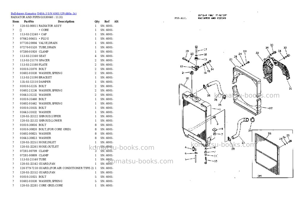 Komatsu d40a-3 s/n 6001-up Parts catalog cover Page 3 Komatsu d40a-3 s/n 6001-up Parts catalog cover Page 3