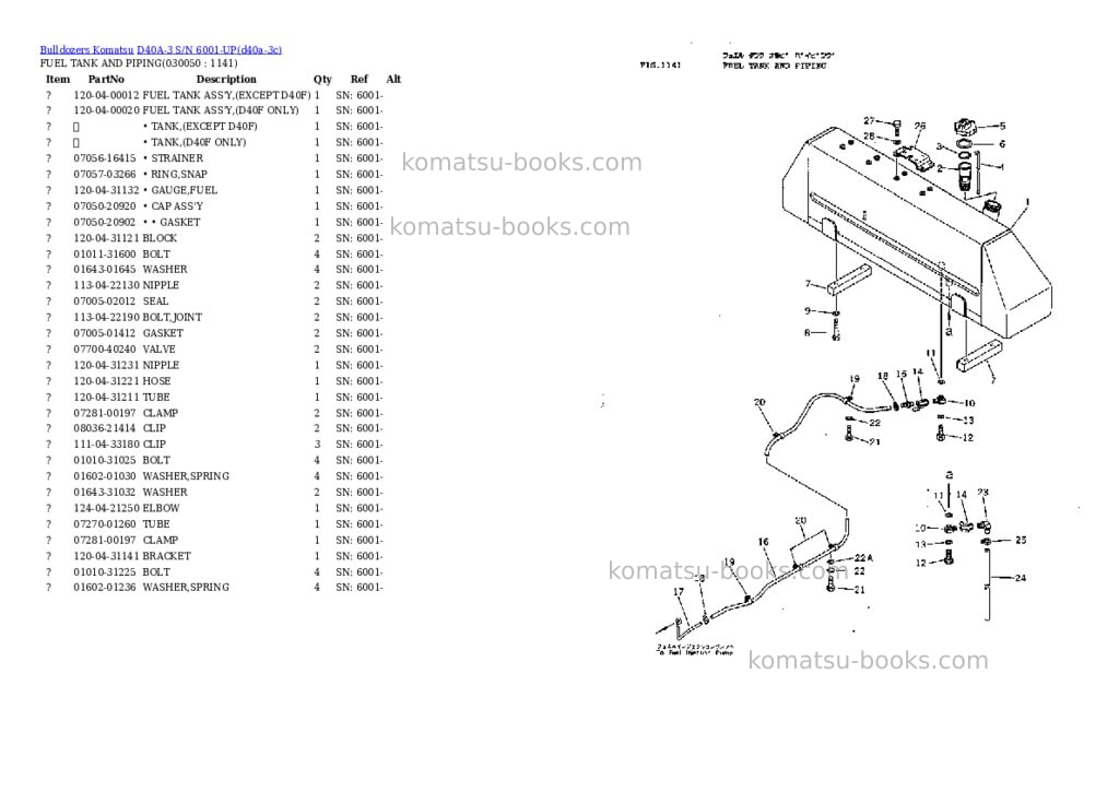 Komatsu d40a-3 s/n 6001-up Parts catalog cover Page 4 Komatsu d40a-3 s/n 6001-up Parts catalog cover Page 4