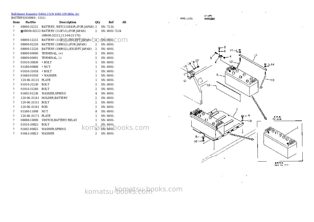 Komatsu d40a-3 s/n 6001-up Parts catalog cover Page 5 Komatsu d40a-3 s/n 6001-up Parts catalog cover Page 5