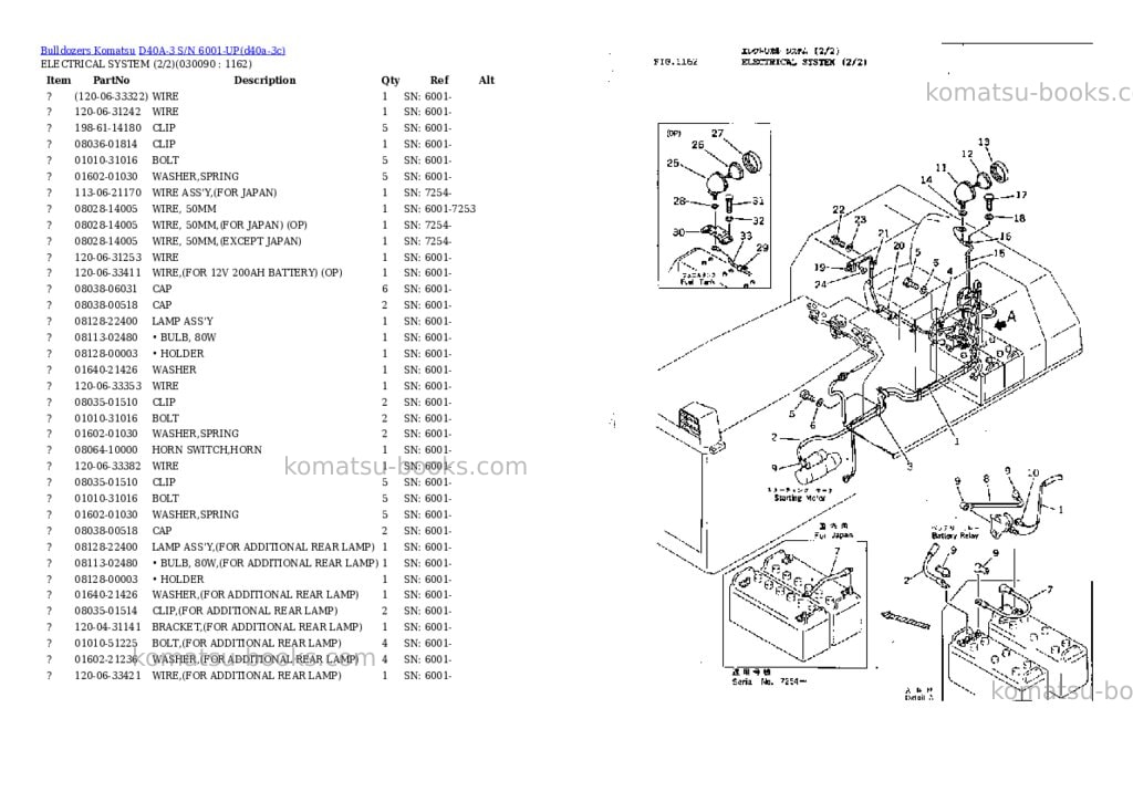 Komatsu d40a-3 s/n 6001-up Parts catalog cover Page 8 Komatsu d40a-3 s/n 6001-up Parts catalog cover Page 8