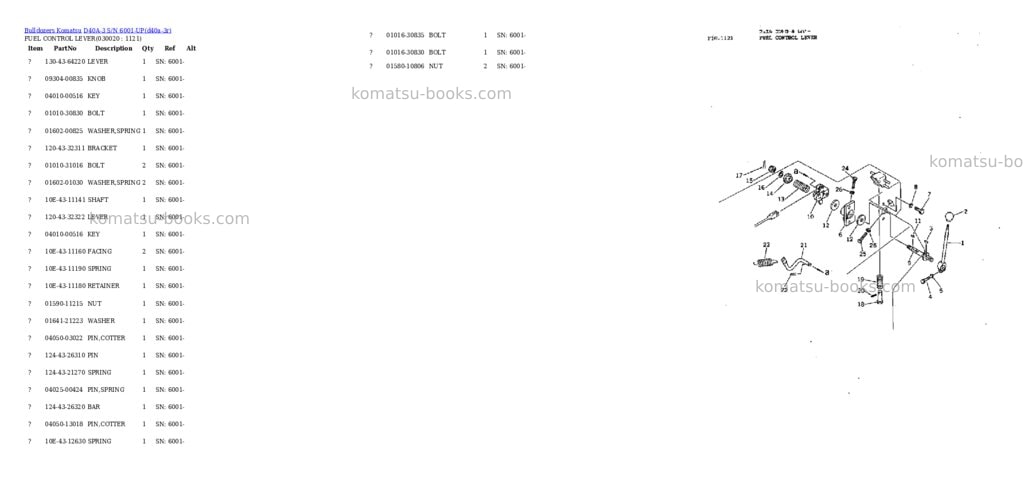 Komatsu D40A-3 S/N 6001-UP Parts catalog cover Komatsu D40A-3 S/N 6001-UP Parts catalog cover