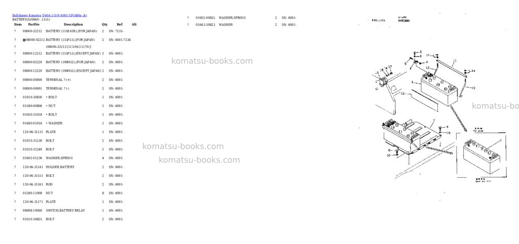 Komatsu D40A-3 S/N 6001-UP Parts catalog cover Page 5 Komatsu D40A-3 S/N 6001-UP Parts catalog cover Page 5
