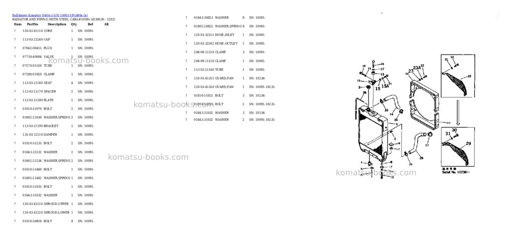 Komatsu d40a-5 s/n 10001-up Parts catalog cover Page 2 Komatsu d40a-5 s/n 10001-up Parts catalog cover Page 2