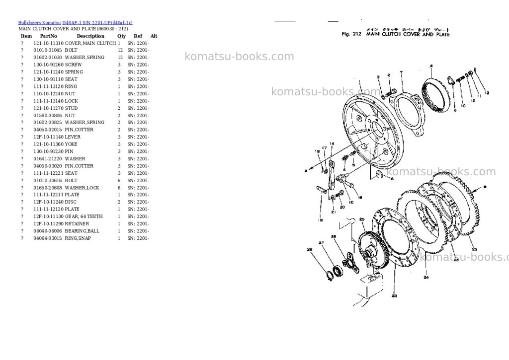Komatsu d40af-1 s/n 2201-up Parts catalog cover Page 10 Komatsu d40af-1 s/n 2201-up Parts catalog cover Page 10