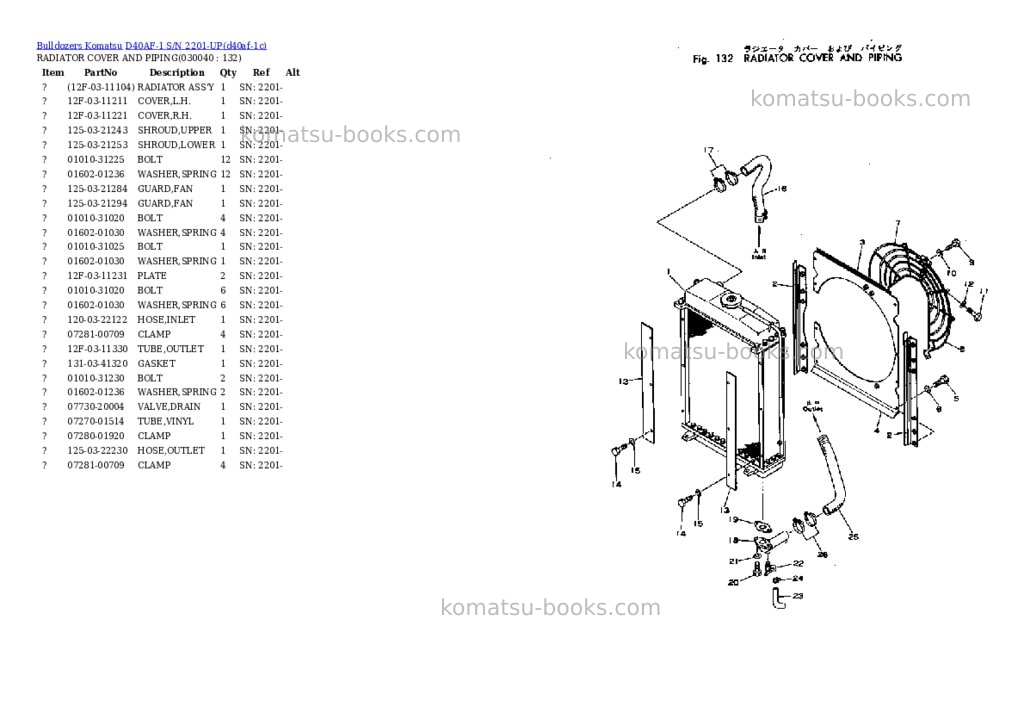 Komatsu d40af-1 s/n 2201-up Parts catalog cover Page 3 Komatsu d40af-1 s/n 2201-up Parts catalog cover Page 3