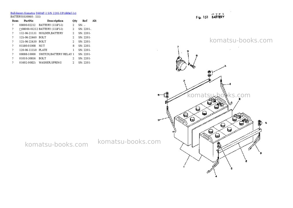 Komatsu d40af-1 s/n 2201-up Parts catalog cover Page 5 Komatsu d40af-1 s/n 2201-up Parts catalog cover Page 5
