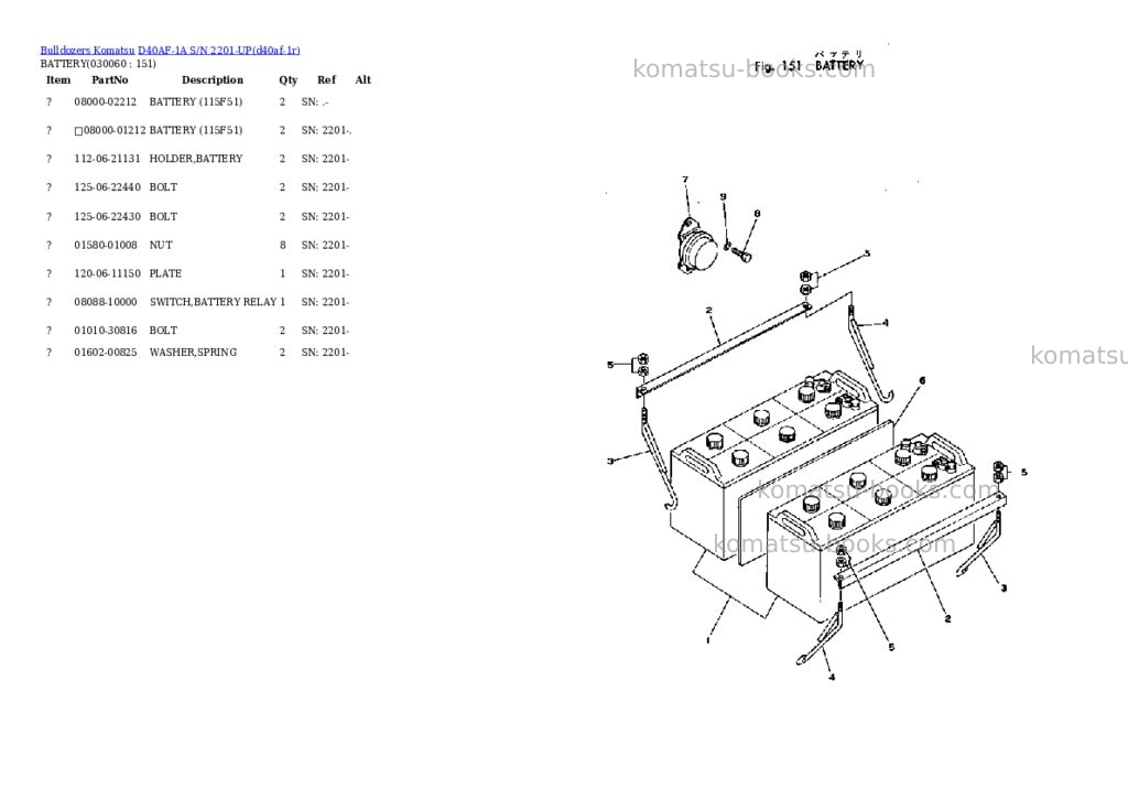 Komatsu d40af-1a s/n 2201-up Parts catalog cover Page 5