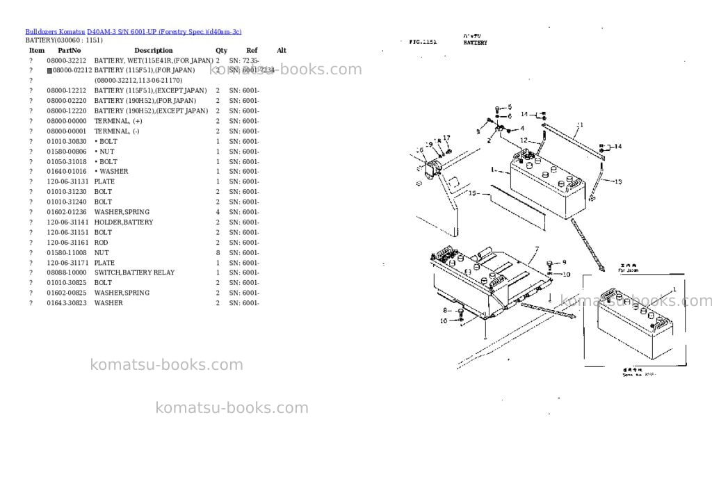 Komatsu D40AM-3 S/N 6001-UP (Forestry Spec.) Parts catalog cover Page 5 Komatsu D40AM-3 S/N 6001-UP (Forestry Spec.) Parts catalog cover Page 5