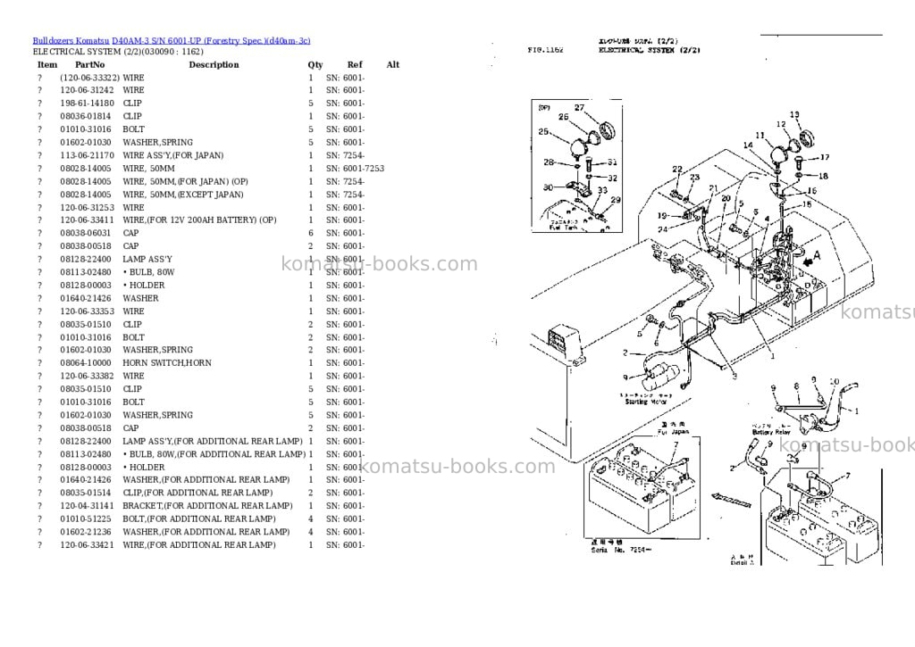 Komatsu D40AM-3 S/N 6001-UP (Forestry Spec.) Parts catalog cover Page 8 Komatsu D40AM-3 S/N 6001-UP (Forestry Spec.) Parts catalog cover Page 8